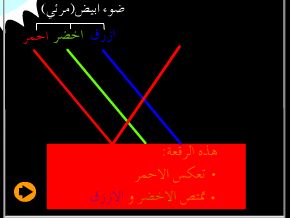 انعكاس الالوان