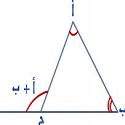 الزوايا الخارجية في الاشكال