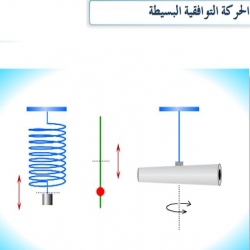 الحركة التوافقية البسيطة